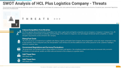 Swot Analysis Of Hcl Plus Logistics Company Threats Brochure PDF