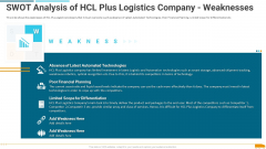 Swot Analysis Of Hcl Plus Logistics Company Weaknesses Infographics PDF