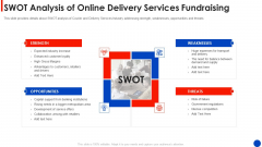 Swot Analysis Of Online Delivery Services Fundraising Guidelines PDF