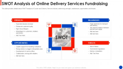 Swot Analysis Of Online Delivery Services Fundraising Guidelines PDF Swot Analysis Of Online Delivery Services Fundraising Guidelines PDF