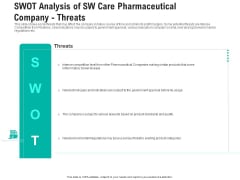 Swot Analysis Of Sw Care Pharmaceutical Company Threats Elements PDF