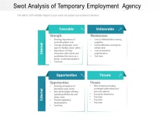 Swot Analysis Of Temporary Employment Agency Ppt PowerPoint Presentation Layouts Introduction PDF Swot Analysis Of Temporary Employment Agency Ppt PowerPoint Presentation Layouts Introduction PDF
