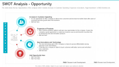 Swot Analysis Opportunity Guidelines PDF Swot Analysis Opportunity Guidelines PDF