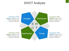 Swot Analysis Ppt PowerPoint Presentation File Infographic Template Swot Analysis Ppt PowerPoint Presentation File Infographic Template