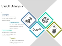 Swot Analysis Ppt PowerPoint Presentation Influencers Swot Analysis Ppt PowerPoint Presentation Influencers