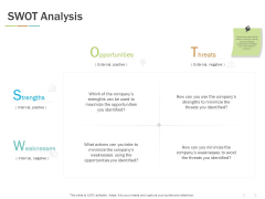 Swot Analysis Ppt PowerPoint Presentation Infographic Template Diagrams Swot Analysis Ppt PowerPoint Presentation Infographic Template Diagrams