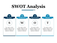 Swot Analysis Ppt PowerPoint Presentation Infographic Template Show Swot Analysis Ppt PowerPoint Presentation Infographic Template Show