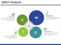 Swot Analysis Ppt PowerPoint Presentation Inspiration Examples Swot Analysis Ppt PowerPoint Presentation Inspiration Examples