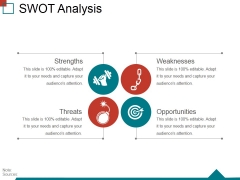 Swot Analysis Ppt PowerPoint Presentation Inspiration Guide Swot Analysis Ppt PowerPoint Presentation Inspiration Guide