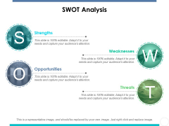 Swot Analysis Ppt PowerPoint Presentation Layouts Mockup Swot Analysis Ppt PowerPoint Presentation Layouts Mockup