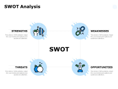 Swot Analysis Ppt PowerPoint Presentation Professional Brochure Swot Analysis Ppt PowerPoint Presentation Professional Brochure