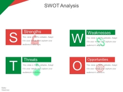 Swot Analysis Ppt PowerPoint Presentation Styles Graphics Example Swot Analysis Ppt PowerPoint Presentation Styles Graphics Example