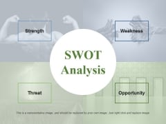 Swot Analysis Ppt PowerPoint Presentation Styles Slide Swot Analysis Ppt PowerPoint Presentation Styles Slide