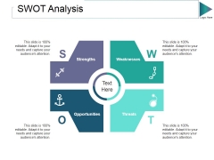 Swot Analysis Ppt PowerPoint Presentation Summary Slideshow Swot Analysis Ppt PowerPoint Presentation Summary Slideshow
