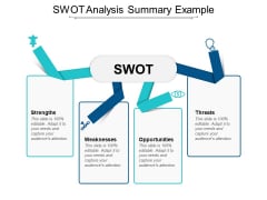 Swot Analysis Summary Example Ppt Powerpoint Presentation Visual Aids Inspiration Swot Analysis Summary Example Ppt Powerpoint Presentation Visual Aids Inspiration