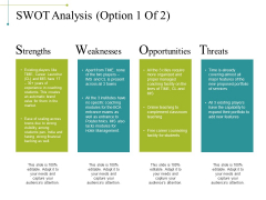 Swot Analysis Template 1 Ppt PowerPoint Presentation Icon Deck Swot Analysis Template 1 Ppt PowerPoint Presentation Icon Deck