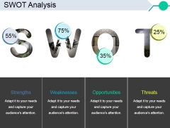Swot Analysis Template 1 Ppt PowerPoint Presentation Inspiration Icon Swot Analysis Template 1 Ppt PowerPoint Presentation Inspiration Icon