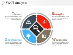 Swot Analysis Template 1 Ppt PowerPoint Presentation Inspiration Maker Swot Analysis Template 1 Ppt PowerPoint Presentation Inspiration Maker