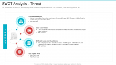 Swot Analysis Threat Themes PDF Swot Analysis Threat Themes PDF