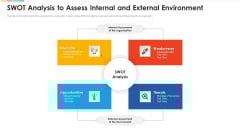 Swot Analysis To Assess Internal And External Environment Summary PDF Swot Analysis To Assess Internal And External Environment Summary PDF