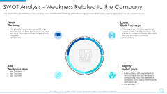 Swot Analysis Weakness Related To The Company Graphics PDF Swot Analysis Weakness Related To The Company Graphics PDF