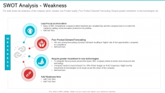 Swot Analysis Weakness Slides PDF Swot Analysis Weakness Slides PDF