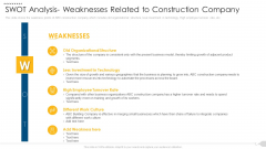 Swot Analysis Weaknesses Related To Construction Company Guidelines PDF