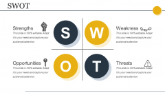 Swot Ppt PowerPoint Presentation Infographics Pictures Swot Ppt PowerPoint Presentation Infographics Pictures
