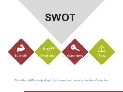 Swot Ppt PowerPoint Presentation Inspiration Diagrams Swot Ppt PowerPoint Presentation Inspiration Diagrams