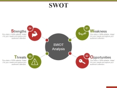 Swot Ppt PowerPoint Presentation Slides Gridlines Swot Ppt PowerPoint Presentation Slides Gridlines