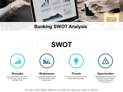 Swot Strengths Weaknesses Ppt PowerPoint Presentation Infographics Microsoft Swot Strengths Weaknesses Ppt PowerPoint Presentation Infographics Microsoft