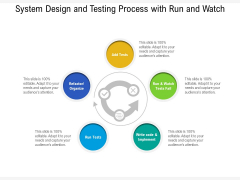 System Design And Testing Process With Run And Watch Ppt PowerPoint Presentation File Inspiration PDF System Design And Testing Process With Run And Watch Ppt PowerPoint Presentation File Inspiration PDF