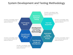 System Development And Testing Methodology Ppt PowerPoint Presentation Gallery Slides PDF System Development And Testing Methodology Ppt PowerPoint Presentation Gallery Slides PDF