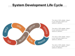 System Development Life Cycle Ppt PowerPoint Presentation Professional Format Ideas PDF System Development Life Cycle Ppt PowerPoint Presentation Professional Format Ideas PDF