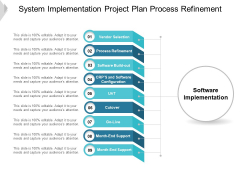 System Implementation Project Plan Process Refinement Ppt PowerPoint Presentation Ideas Example System Implementation Project Plan Process Refinement Ppt PowerPoint Presentation Ideas Example
