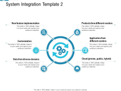 System Integration Model System Integration Template Application Ppt Slides Designs System Integration Model System Integration Template Application Ppt Slides Designs
