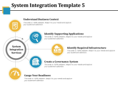 System Integration Template 5 Ppt PowerPoint Presentation Summary Templates