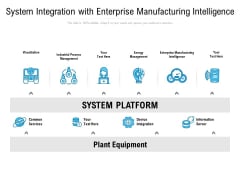 System Integration With Enterprise Manufacturing Intelligence Ppt PowerPoint Presentation Layouts Deck System Integration With Enterprise Manufacturing Intelligence Ppt PowerPoint Presentation Layouts Deck