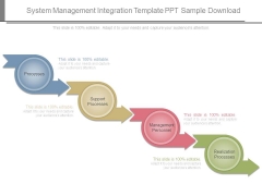 System Management Integration Template Ppt Sample Download
