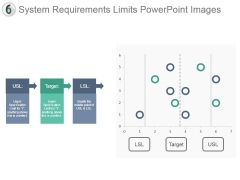 System Requirements Limits Powerpoint Images System Requirements Limits Powerpoint Images
