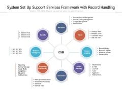 System Set Up Support Services Framework With Record Handling Ppt PowerPoint Presentation Gallery Inspiration PDF System Set Up Support Services Framework With Record Handling Ppt PowerPoint Presentation Gallery Inspiration PDF