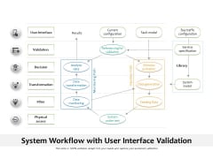 System Workflow With User Interface Validation Ppt PowerPoint Presentation Styles Clipart Images PDF System Workflow With User Interface Validation Ppt PowerPoint Presentation Styles Clipart Images PDF