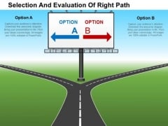 Selection And Evaluation Of Right Path PowerPoint Templates