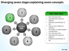 Seven Stages Explaining Concepts Circular Flow Motion Chart PowerPoint Slides