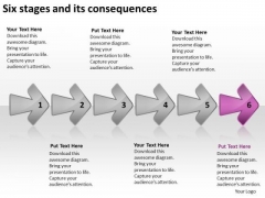 Six Stages And Its Consequences Format Business Plan PowerPoint Templates