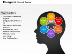 Smart Brain For Problem Solving PowerPoint Presentation Template