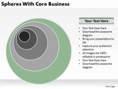 Spheres With Core Business Non Profit Plan Template PowerPoint Slides Spheres With Core Business Non Profit Plan Template PowerPoint Slides