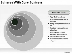 Spheres With Core Business Plan Development PowerPoint Slides Spheres With Core Business Plan Development PowerPoint Slides