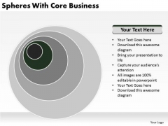 Spheres With Core Business Ppt Plan PowerPoint Templates