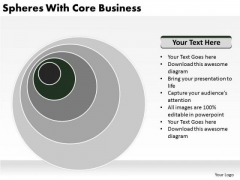 Spheres With Core Business Ppt Plan PowerPoint Templates Spheres With Core Business Ppt Plan PowerPoint Templates